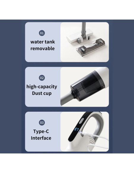 Wireless Vacuum Cleaner Fit2 Essentials