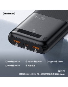 Greito įkrovimo išorinė baterija (Powerbank) REMAX RPP-72 20000mAh 22.5W QC + 20W PD, juoda — vaizdas 4