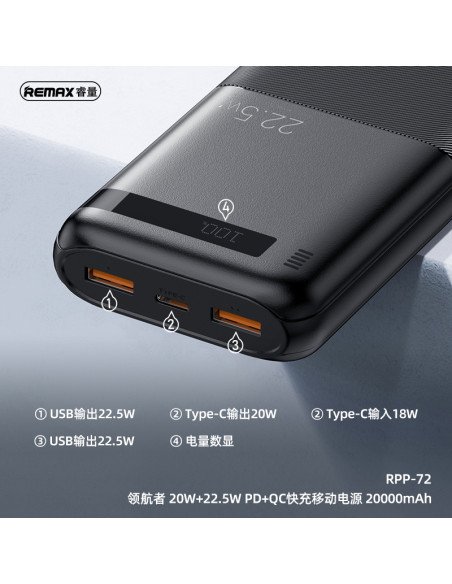 REMAX Fast Charging Power Bank 20000mAh 22.5W QC + 20W PD RPP-72, Black — view 4