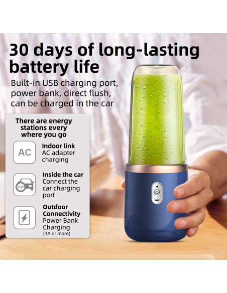 Portable Blender FIT2