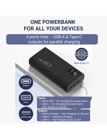 Išorinė baterija - powerbank FIT2 K8, 20000mAh, juoda