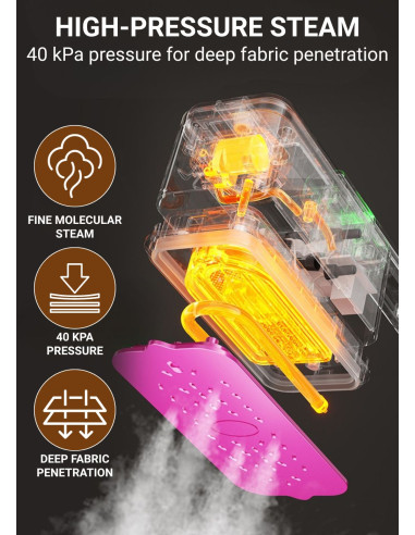 Portable Steam Electric Iron FIT2