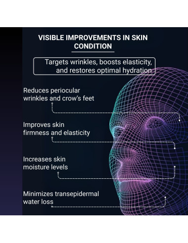 RF Facial Care Device with EMS Microcurrents,...