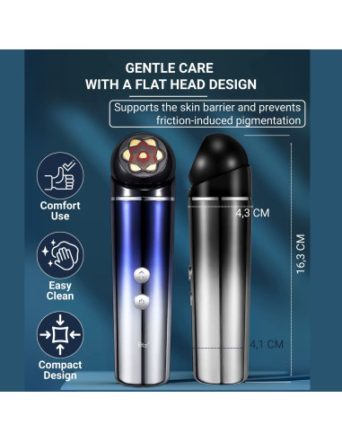 RF Facial Care Device with EMS Microcurrents,...