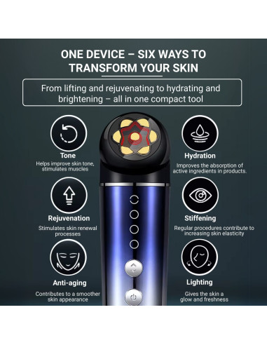RF Facial Care Device with EMS Microcurrents,...