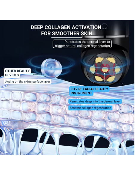 RF Facial Care Device with EMS Microcurrents, RED Light  + SignaGel® Gel