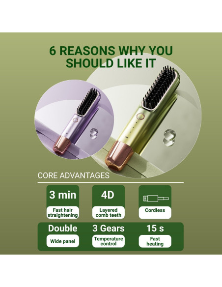 Cordless Electric Hair Straightening Brush Fit2
