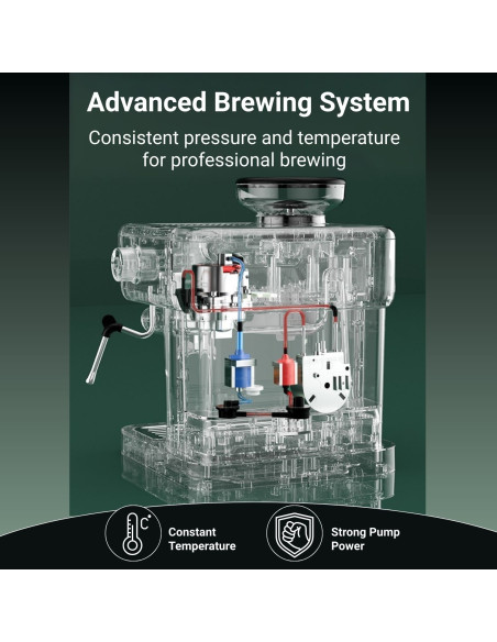 Coffee Machine FIT2, FIT4068