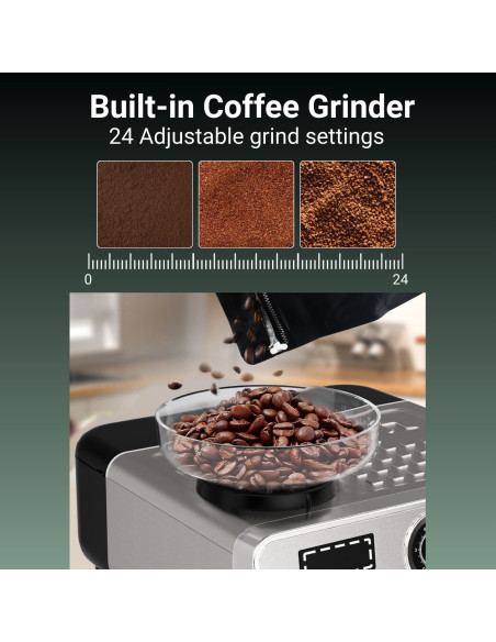 Coffee Machine FIT2, FIT4068