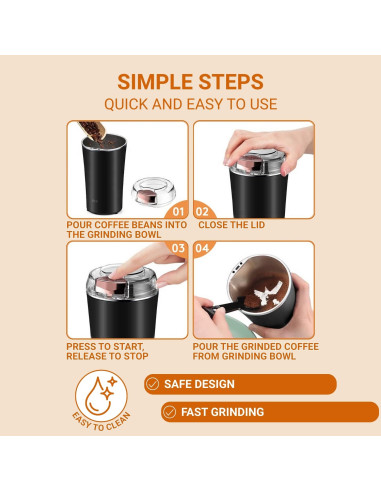 FIT2 Multi-Purpose Grinder – For Coffee, Nuts,...