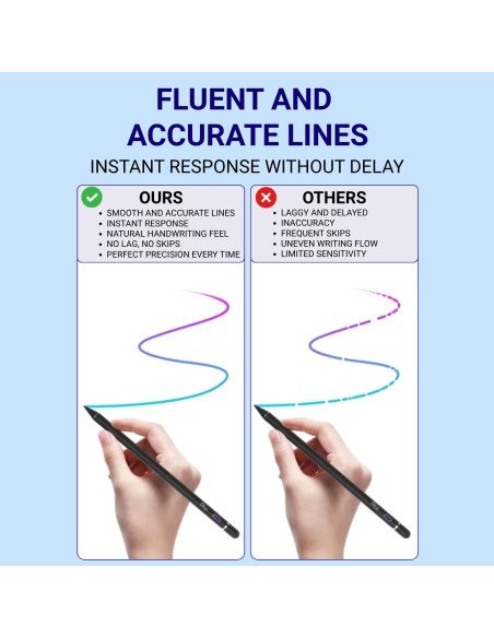 Jutiklinis rašiklis FIT2, Stylus Pen — vaizdas 9