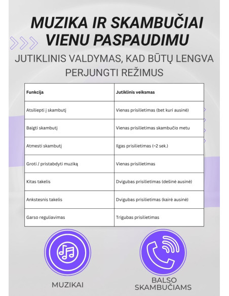 Belaidės ausinės FIT2, FITH895, smėlinės