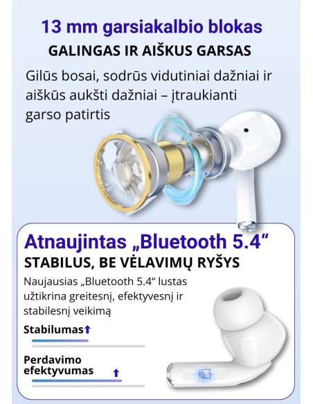 Belaidės TWS ausinės FIT2 FITY07 Bluetooth 5.4 su 13mm garsiakalbiu, balta — vaizdas 4