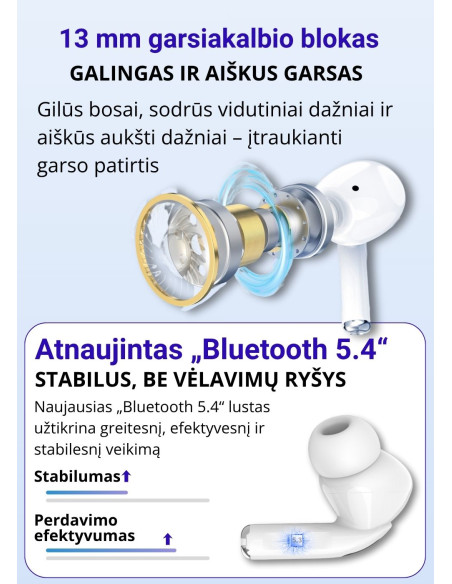 FIT2 Wireless Earbuds for Music & Calls, FITY07