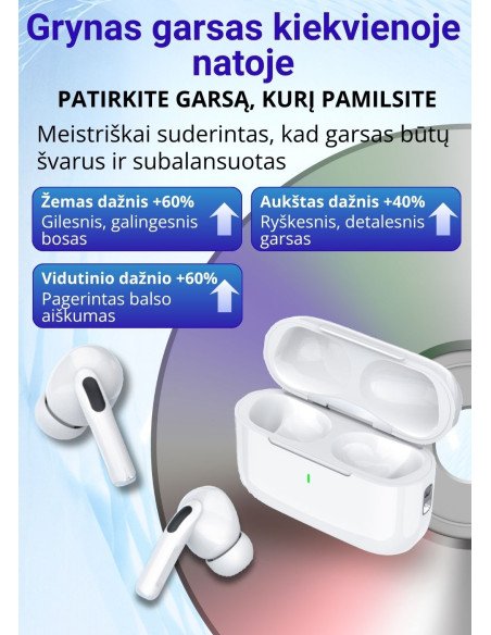 FIT2 TWS Wireless Earbuds Bluetooth 5.4 with 13mm Driver FITY07, White — view 5
