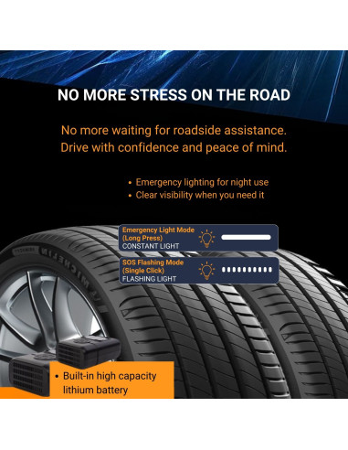 Air Compressor FIT2 Mini, Portable, Rechargeable