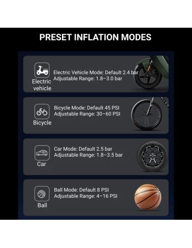 Air Compressor FIT2 Mini, Portable, Rechargeable — view 11