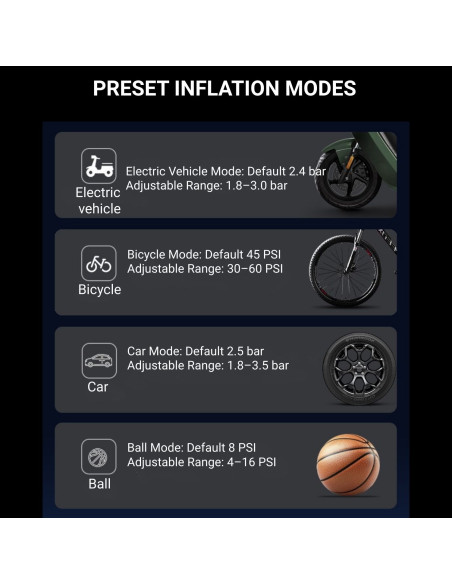Air Compressor FIT2 Mini, Portable, Rechargeable