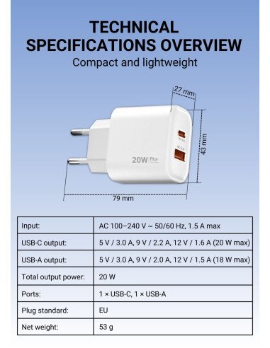 Greitasis įkroviklis FIT2, 20W (USB A +Type C), FITK20, baltas — vaizdas 4