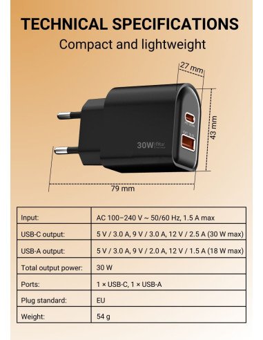 Fast Charger FIT2, 30W (USB A +Type C),...