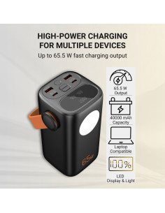 Išorinė baterija FIT2 PRO 65W, 40000 mAh, juoda 2