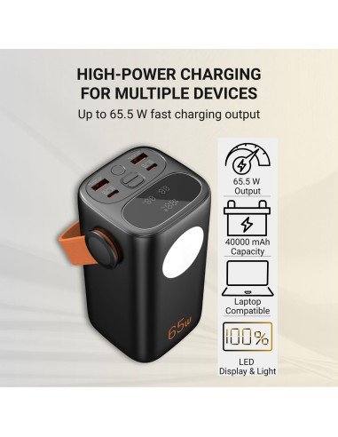 FIT2 PRO C40 Fast Charging Power Bank 40000 mAh, 65 W PD, LED display with LED light — view 2