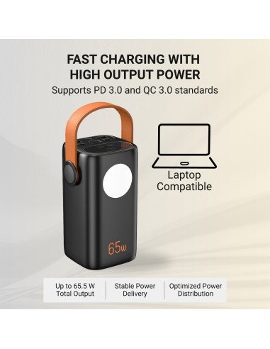 FIT2 PRO C40 Fast Charging Power Bank 40000 mAh, 65 W PD, LED display with LED light — view 3