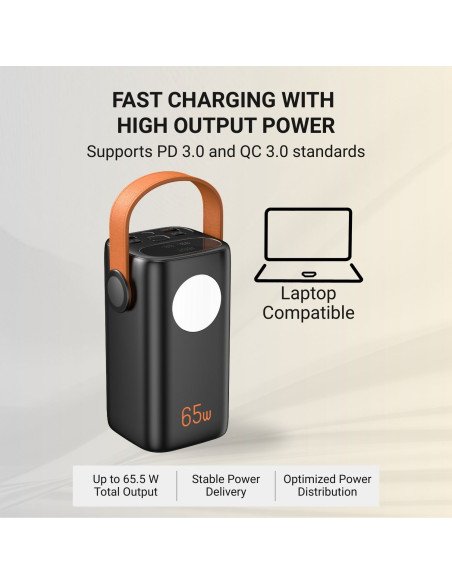 Išorinė baterija FIT2 PRO 65W, 40000 mAh, juoda — vaizdas 3