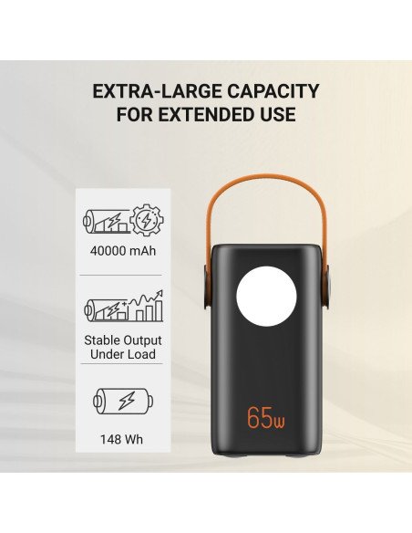 FIT2 PRO C40 Fast Charging Power Bank 40000 mAh, 65 W PD, LED display with LED light
