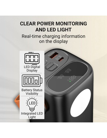 FIT2 PRO C40 Fast Charging Power Bank 40000 mAh, 65 W PD, LED display with LED light — view 6