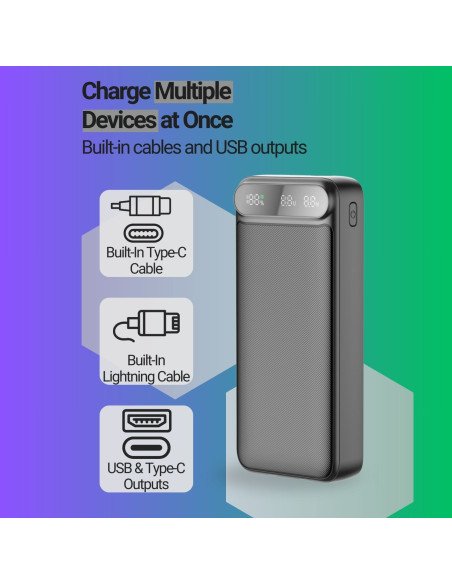 Išorinė baterija FIT2 22.5W, su integruotais kabeliais, 20000 mAh juoda — vaizdas 5