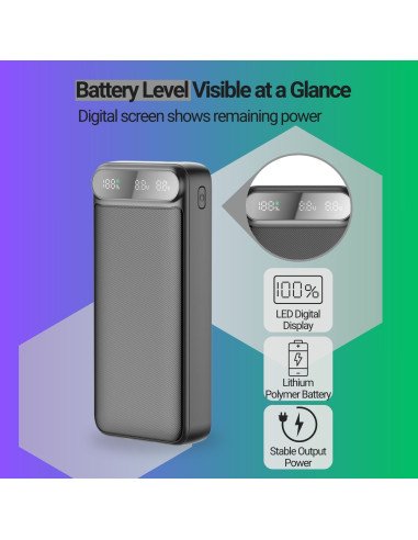 Išorinė baterija FIT2 22.5W, su integruotais kabeliais, 20000 mAh juoda — vaizdas 7