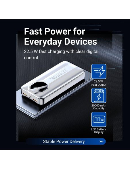 Išorinė baterija FIT2 Y1240 22.5W, 20000 mAh, balta