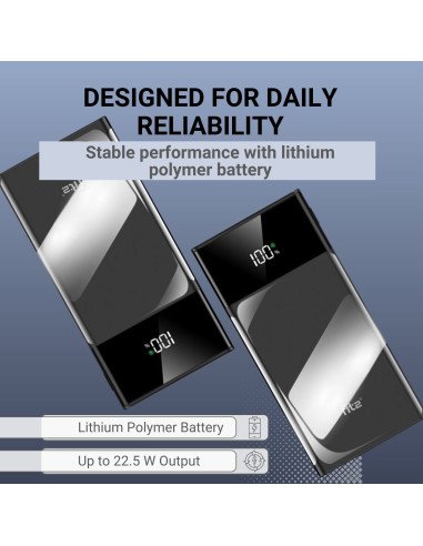 FIT2 K100 Fast Charging Power Bank 20000 mAh,...