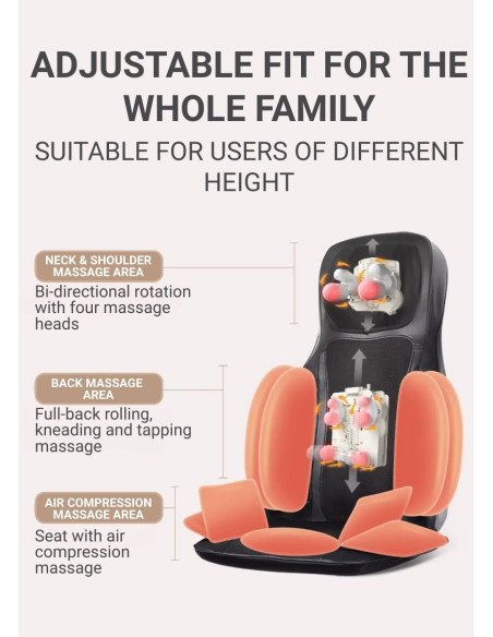 Massage seat FIT2 with Kneading, Tapping, Air Suspension and Heating