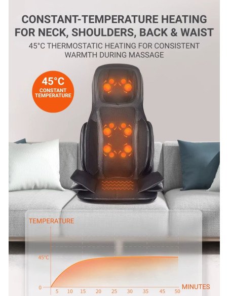 Massage seat FIT2 with Kneading, Tapping, Air Suspension and Heating