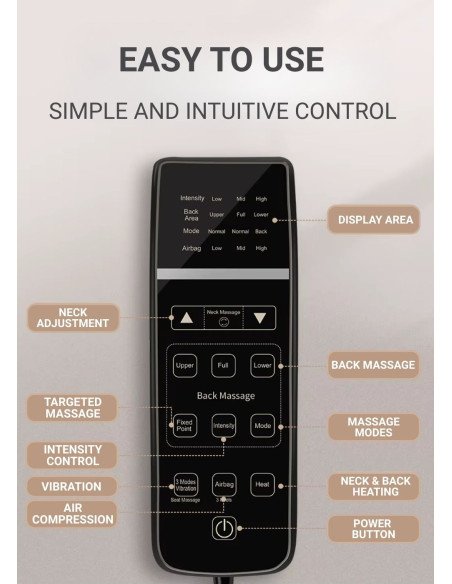 Masažo sėdynė FIT2 su minkymu, tapšnojimu, spaudimu ir šildymu