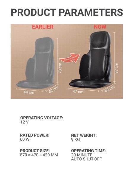 Massage seat FIT2 with Kneading, Tapping, Air Suspension and Heating