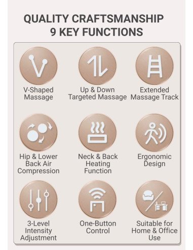 Massage seat FIT2 with Kneading, Tapping, Air...