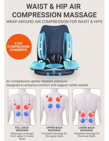 Massage seat FIT2 with Kneading, Tapping, Air Suspension and Heating