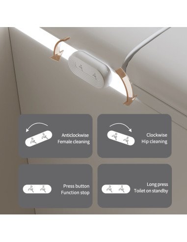 FIT2 SmartHome 9015 išmanusis tualetas, pagrindinių funkcijų santrauka