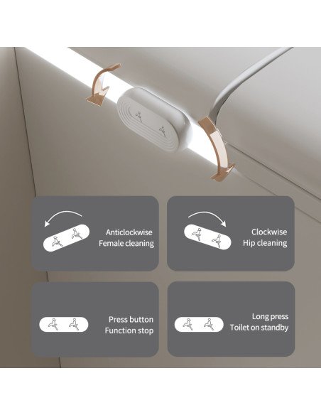 FIT2 SmartHome 9015 išmanusis tualetas, pagrindinių funkcijų santrauka
