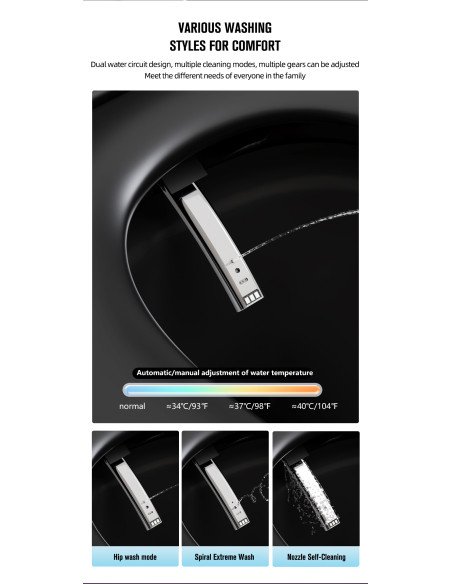 FIT2 SmartHome T9013 self-cleaning UV nozzle three-stage process