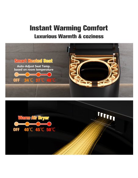 FIT2 SmartHome T9013 instant warming heated seat with warm air dryer