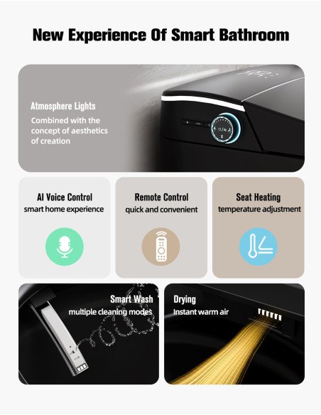 FIT2 SmartHome T9013 smart toilet AI voice control and key features