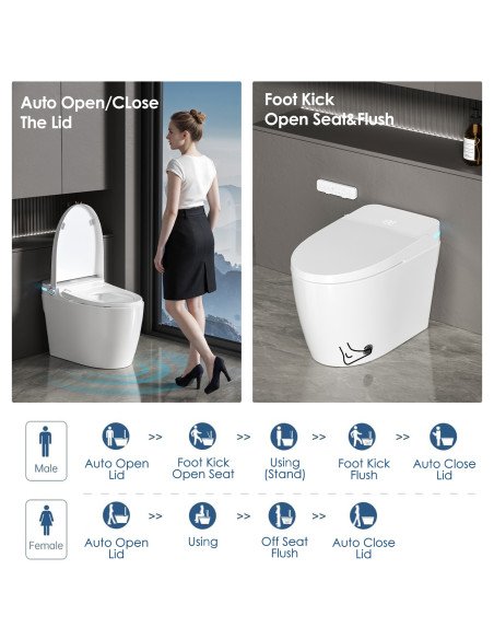 Išmanusis klozetas FIT2 SmartHome T9008, automatinis dangtis ir nuplovimas koja
