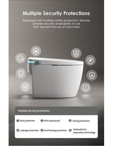 Išmanusis klozetas FIT2 SmartHome T9008, daugiapakopė saugos sistema