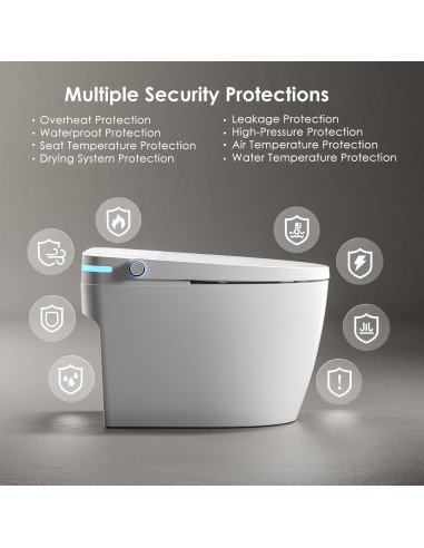 Išmanusis klozetas FIT2 SmartHome T9008, saugos sistemų detalės