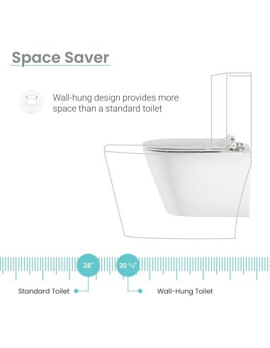 FIT2 7007 space-saver wall-hung toilet vs standard floor-standing comparison