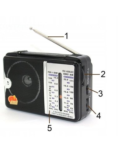 RETOO E659 numbered features overview - antenna controls jack
